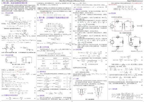 速查|Cheat Sheet 